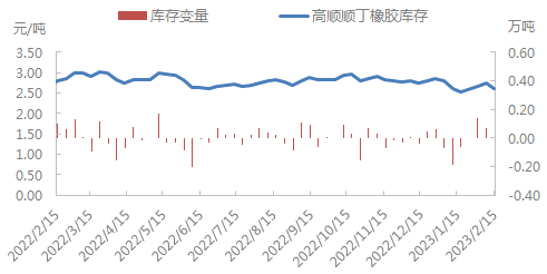 企业微信截图_16764500792888.png