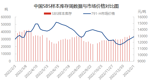 企业微信截图_16752354329389.png