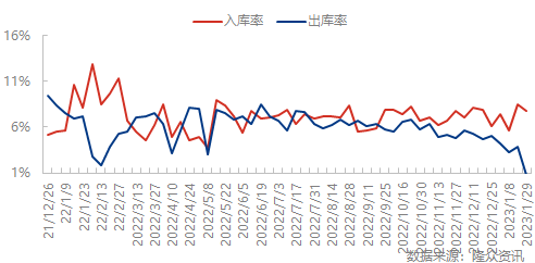 企业微信截图_16750599189861.png