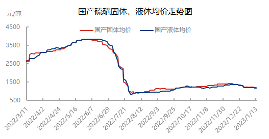 企业微信截图_16735934886739.png