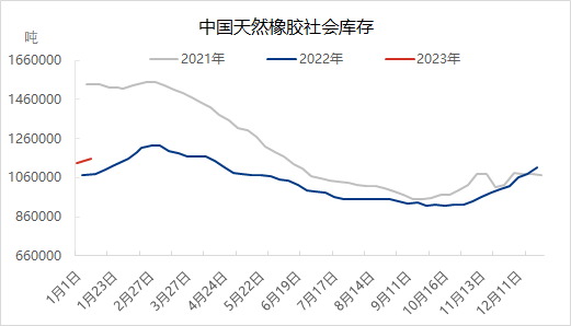 企业微信截图_16734152877047.png