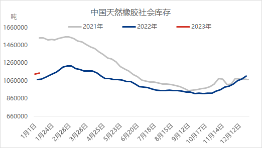 企业微信截图_16728807997728.png