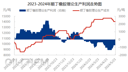 企业微信截图_17165205718121.png