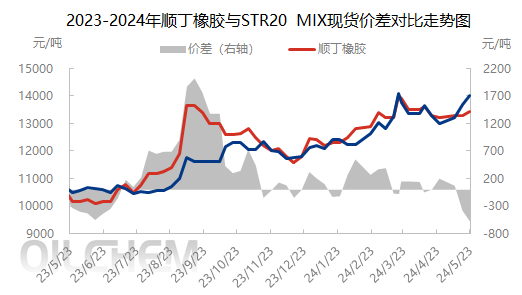 企业微信截图_171652155317.png