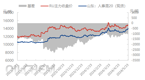 企业微信截图_1716530727854.png