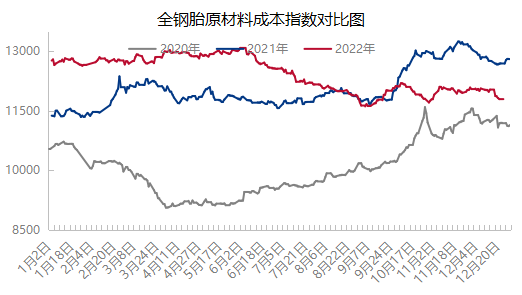 企业微信截图_16721005654780.png