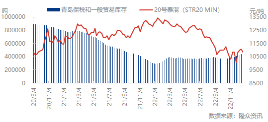 企业微信截图_16720361257080.png