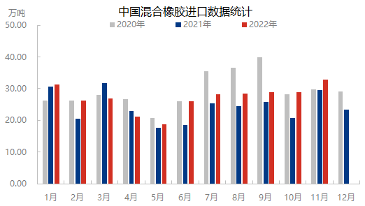 企业微信截图_16716770013325.png