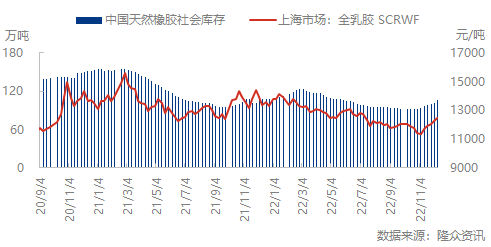 企业微信截图_16716218335931.png