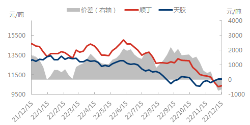 企业微信截图_16711732137582.png