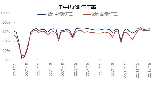 企业微信截图_16711587124396.png