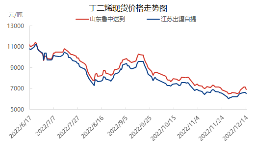 企业微信截图_16710068166257.png