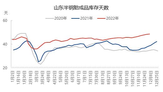 企业微信截图_16709179447987.png