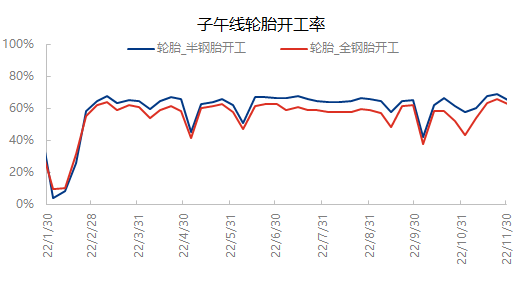 企业微信截图_16699387678475.png