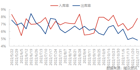 企业微信截图_16696208176792.png