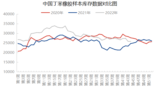 企业微信截图_16691891843127.png