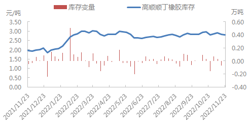 企业微信截图_16691892131819.png