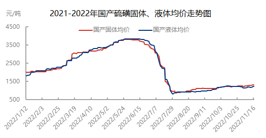 企业微信截图_16685858066153.png