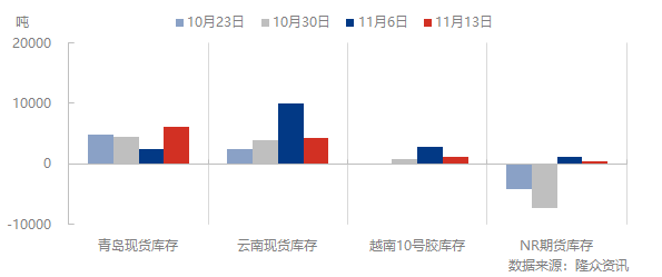 企业微信截图_16685064411424.png