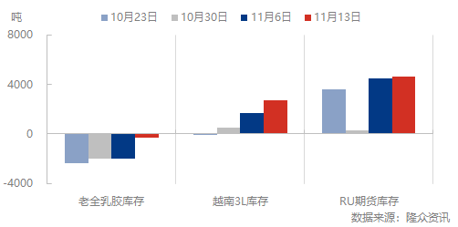 企业微信截图_16685064542780.png