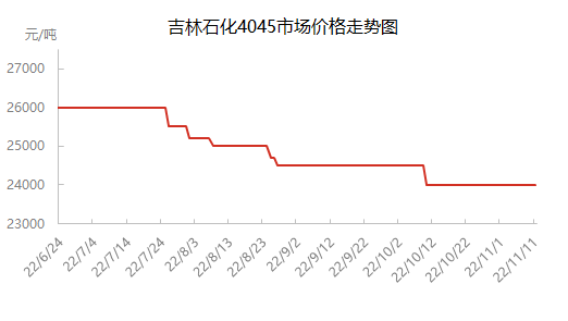 企业微信截图_16681554983801.png