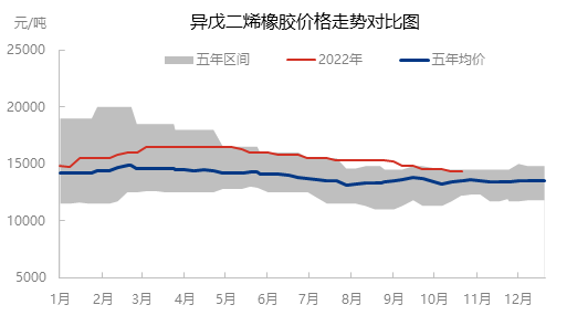 企业微信截图_16681517314477.png