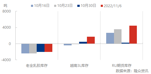 企业微信截图_16679640292589.png