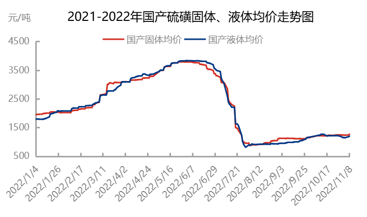 企业微信截图_16678959361118.png