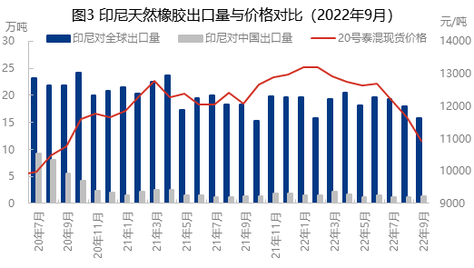 企业微信截图_16678868757801.png