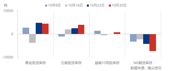 企业微信截图_16673589141293.png