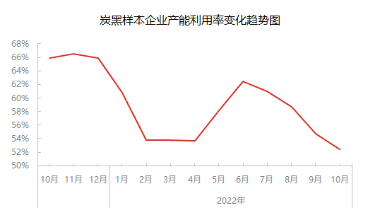 企业微信截图_16672048708149.png