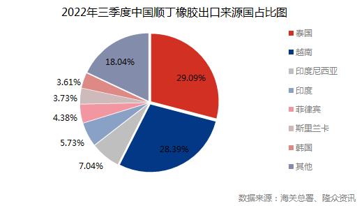 企业微信截图_16666836765535.png