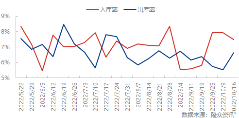 企业微信截图_16659913735590.png