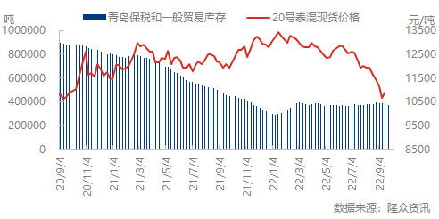 企业微信截图_16653864514407.png