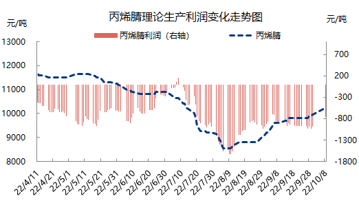 企业微信截图_16652153446935.png