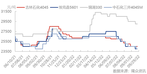 企业微信截图_16644307565438.png