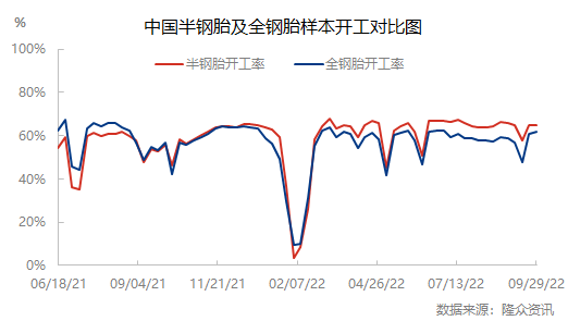 企业微信截图_16644397827748.png