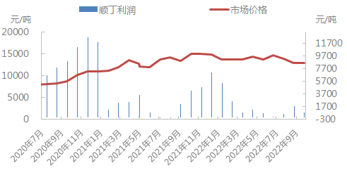 企业微信截图_16642403529248.png