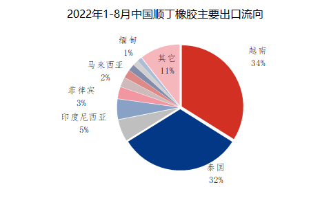 企业微信截图_16639868668474.png