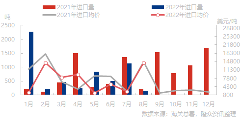 企业微信截图_16636616313601.png