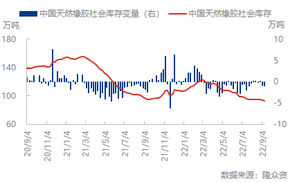 企业微信截图_16633223509663.png