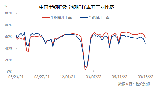 企业微信截图_16632319518534.png