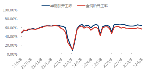 企业微信截图_16627006879396.png