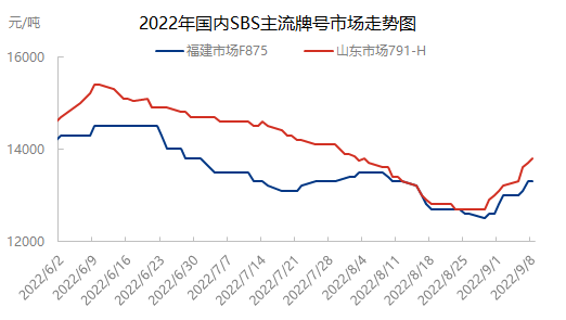 企业微信截图_16626239367647.png