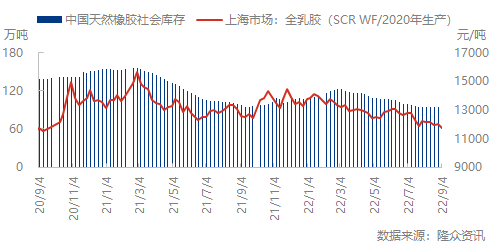 企业微信截图_16625967381868.png