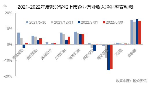 企业微信截图_16623706515728.png