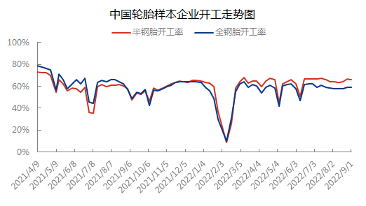 企业微信截图_16621166991280.png