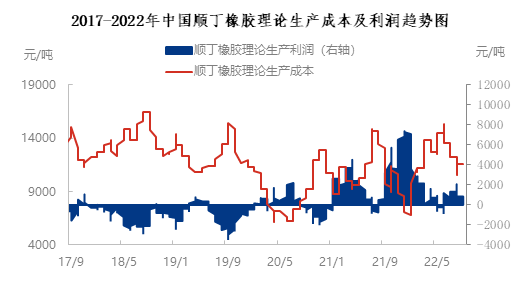 企业微信截图_16620907255174.png