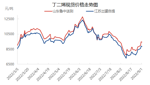 企业微信截图_16620403039598.png