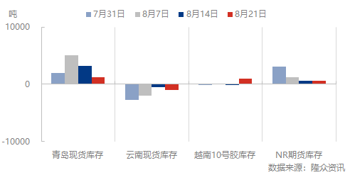 企业微信截图_16614055447939.png